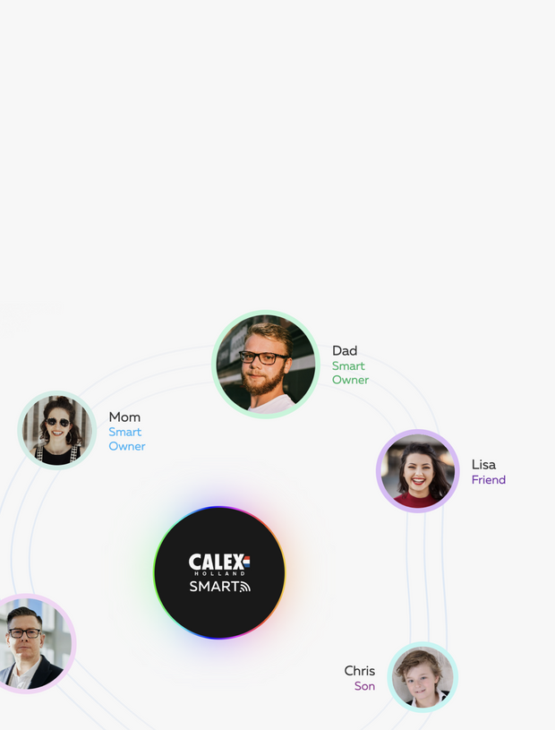 <h3>Une application familiale pour tous, parfaite pour toute la famille.</h3>