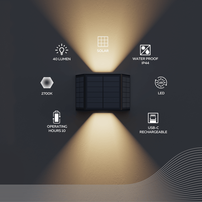 LED Solar Wandlamp met Bewegingssensor - Zwart - 3W – 3000K LED Solar Wandlamp met Bewegingssensor - Zwart - 3W – 3000K