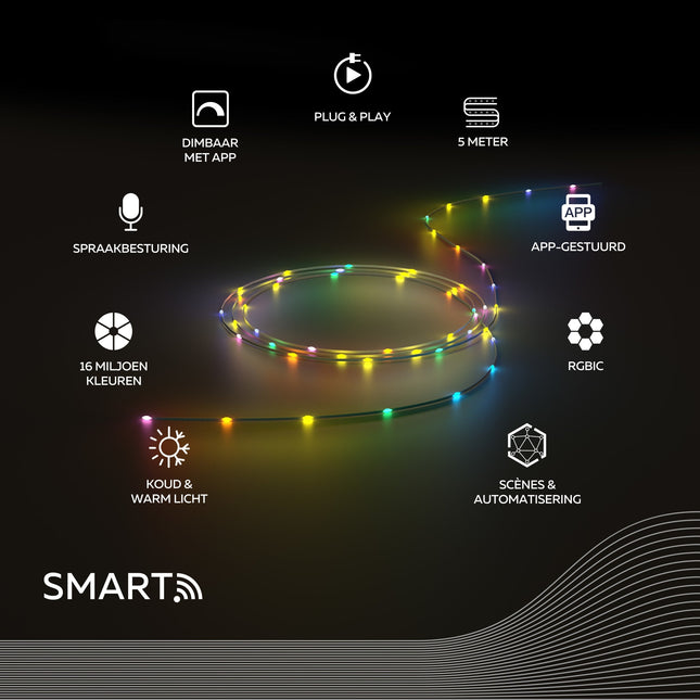 Micro Led Syrip Smart Indoor Strip Lights – Calex